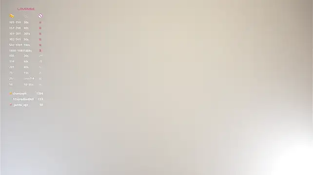 CaseyMulders webcam