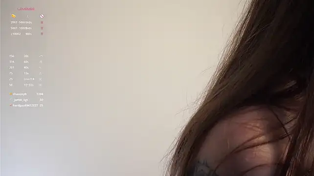 CaseyMulders webcam