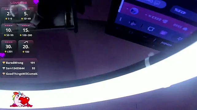 Raven_sweeteyes webcam