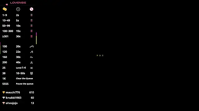 ChiaCatucci webcam