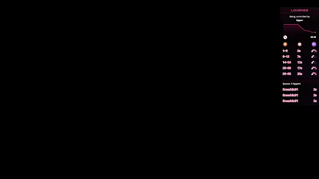GlaydsLeveto webcam