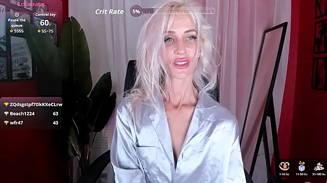 CindySw