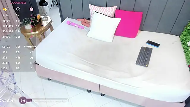OneLustyBBW