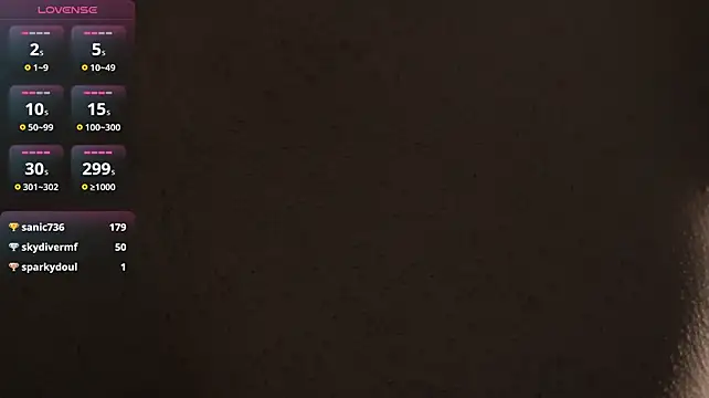 Sand0w webcam