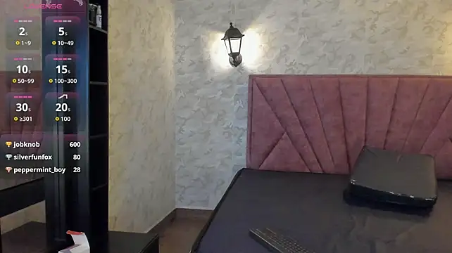 Sofia1_911 webcam