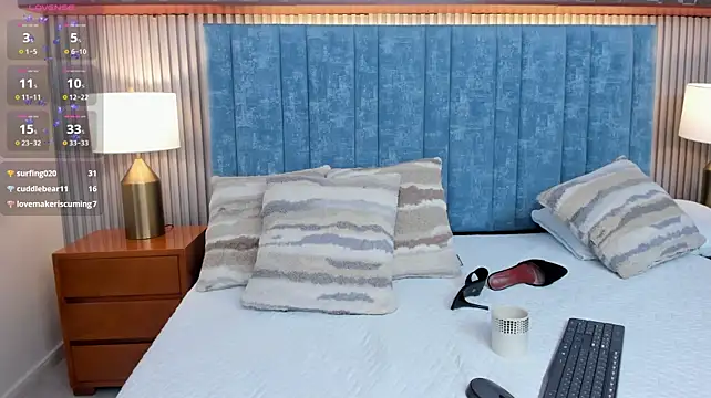Ivi_Akina webcam
