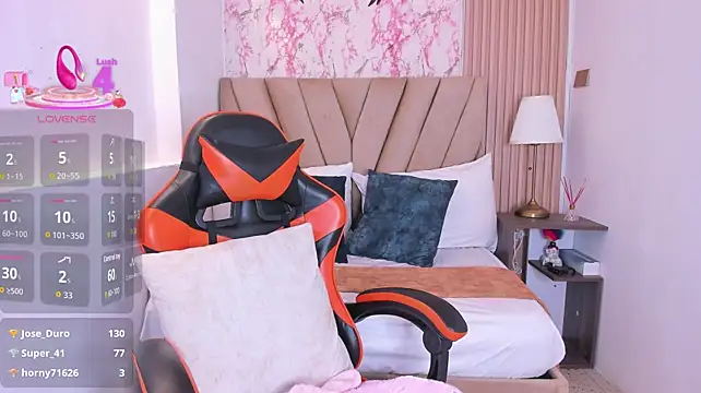ivy__ros webcam