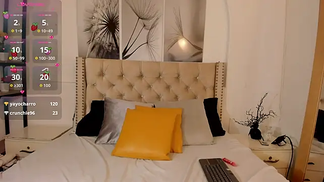 Rache_Roth webcam