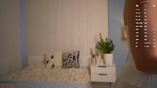 DanaCandy