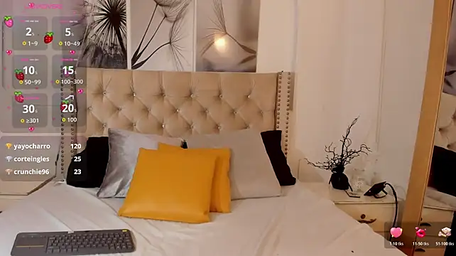 Rache_Roth webcam