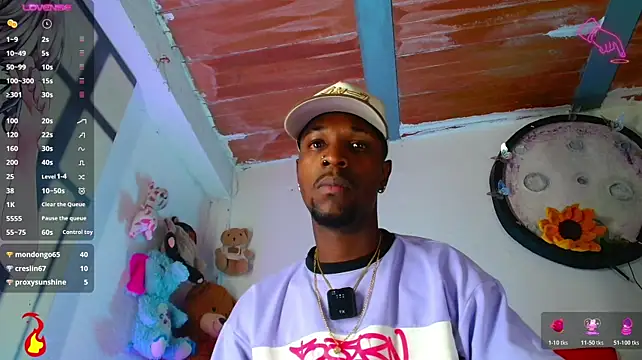 Aroonsexyboy
