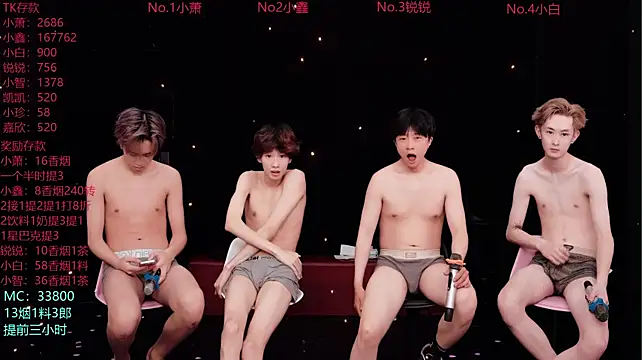 Chenyong123 webcam