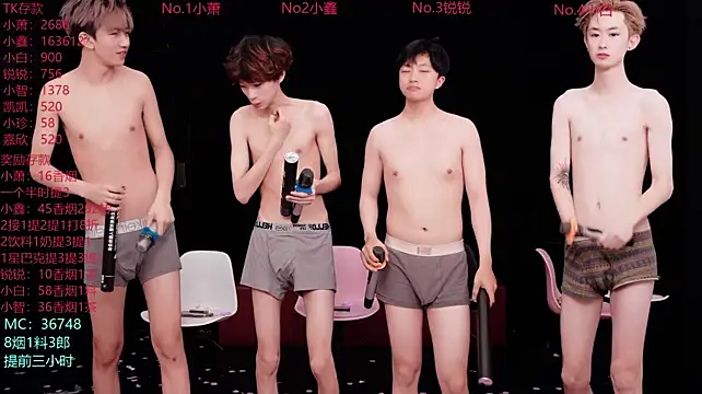 Chenyong123 webcam