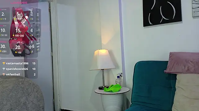 Anara_Maolis webcam