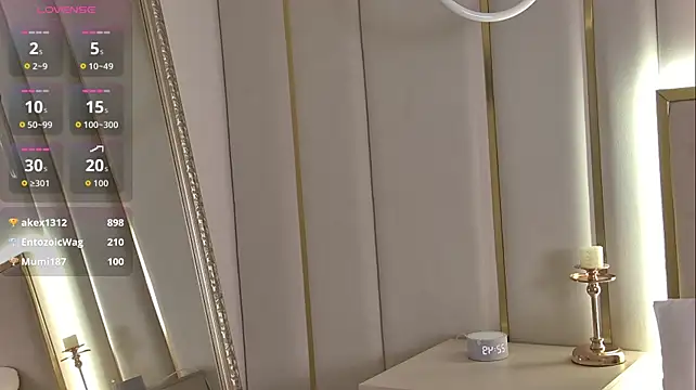 CandiceHit webcam