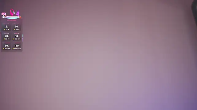 little-eli (F young) - Fingers in pussy (Close Up)🥵