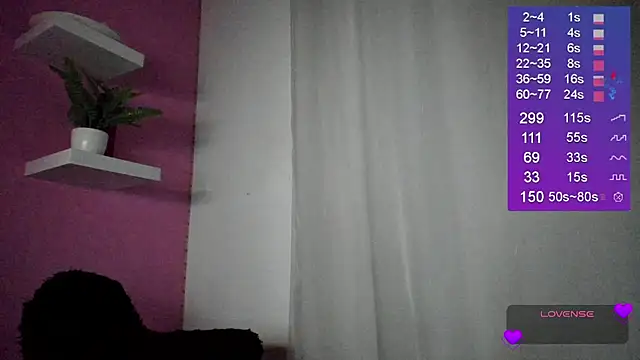 Bella-White webcam