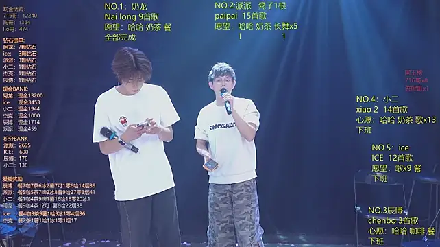 Nct-111's cam show statistics and live stream