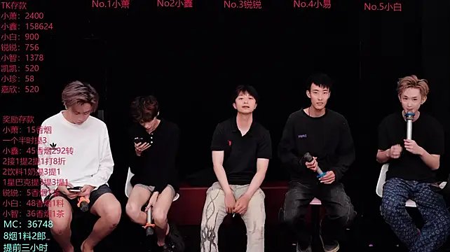 Chenyong123