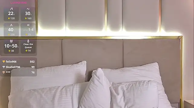 CandiceHit webcam