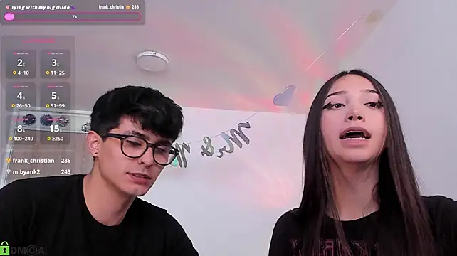 Mikeyvioleta_ webcam