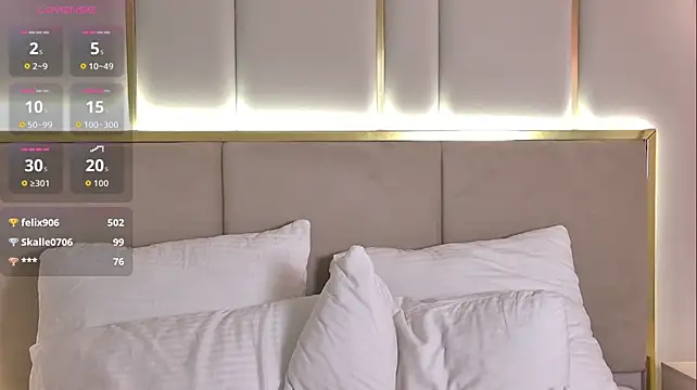 CandiceHit webcam