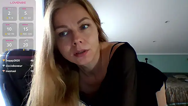 Tina5394