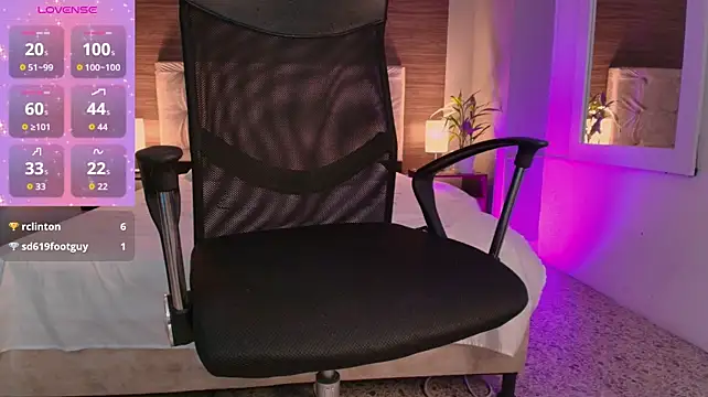 Melissalab55 webcam