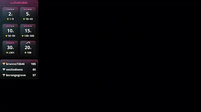 Lillit_Fabia webcam