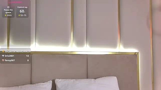 CandiceHit webcam