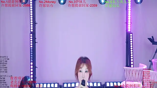 Luckybaby-001 webcam