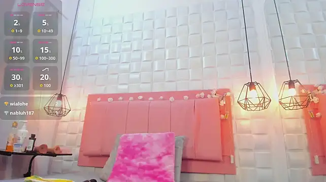 SophieSweet88 live cam preview