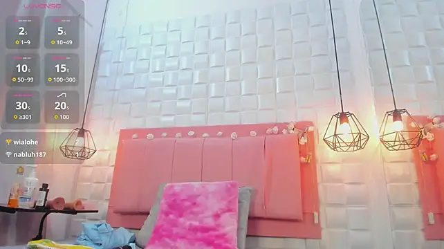 SophieSweet88 webcam