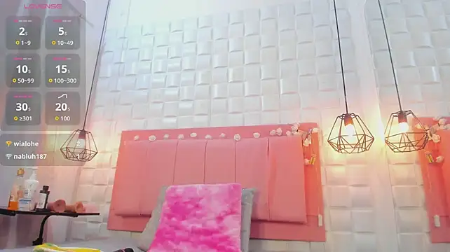 SophieSweet88 webcam