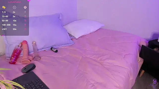 Sweett_Alexaa webcam