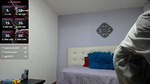 soffycarter1