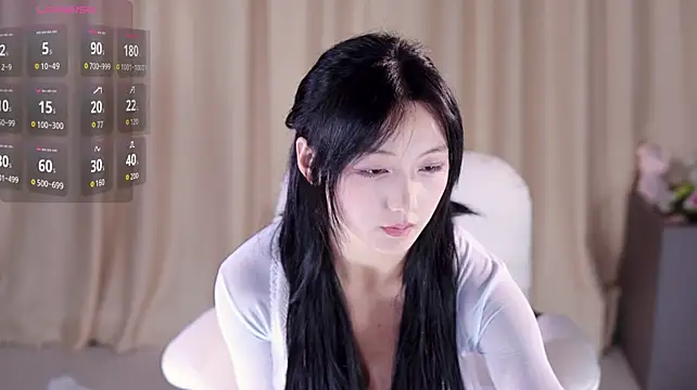 Melody-520 webcam