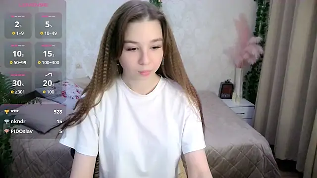Gas_bunny webcam