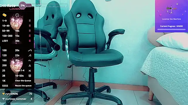 SofiaZaenzz webcam