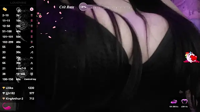 Estherkimi