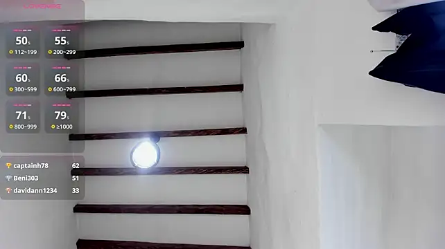 Priya_Bloom