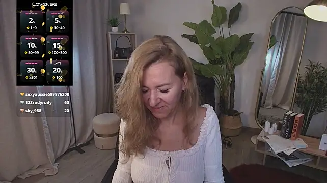 DonnaSmitth webcam