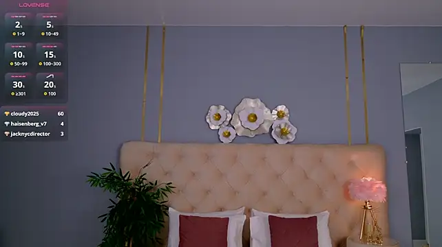 JaniceCollins webcam