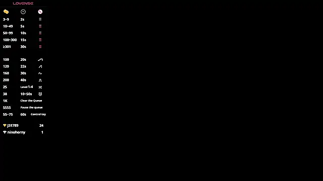 MilaPetal_ webcam