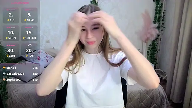 Gas_bunny webcam