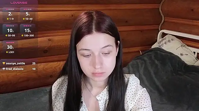 AlicePowells webcam