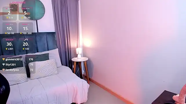 Jorjastar
