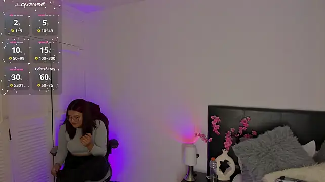 Sweet_Cherry__1 webcam