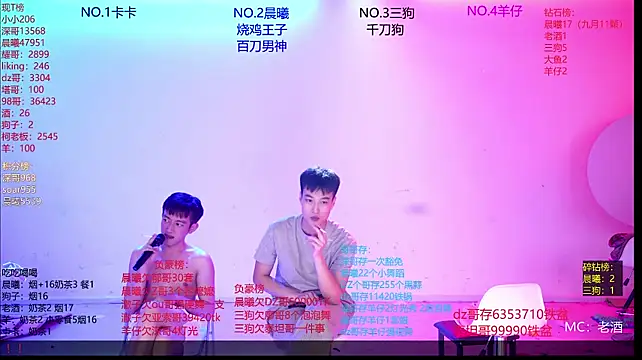 Heartbroken-boys-001 webcam