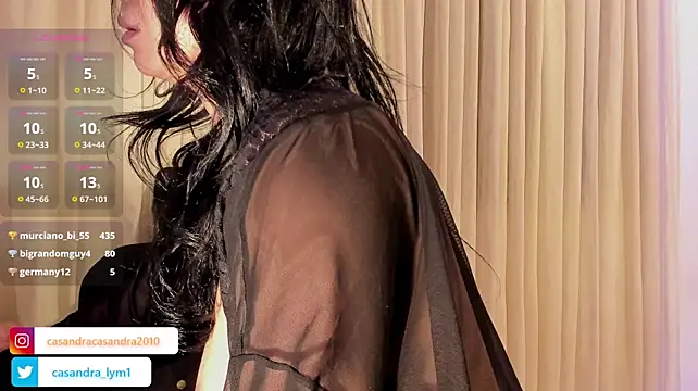 Casandra_lym1
